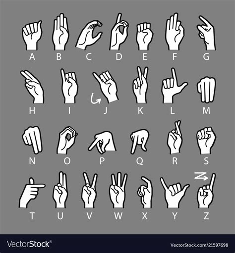 Language of deaf-mutes hand american sign Vector Image