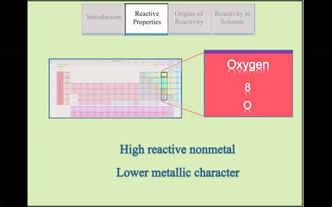 Oxygen Chemical Properties - YouTube