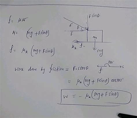 Find the work done by friction for displacement S?