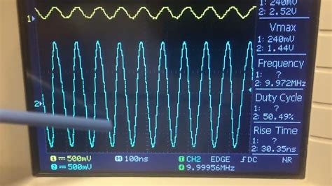 Superheterodyne receiver part 1 rf amplifiers – Artofit