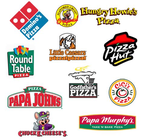 Famous Pizza Brand Logos - ClipArt Best