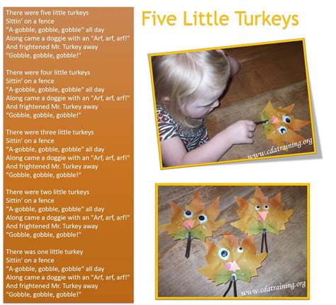 My Teaching curriculum resources: Turkey song picture