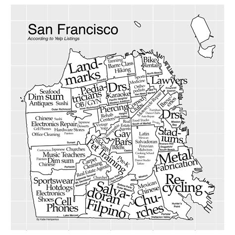 A Map of San Francisco, According to 30,000 Yelp Listings · Katie Hempenius