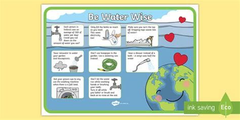 Water Conservation Poster Irish (l'insegnante ha fatto)