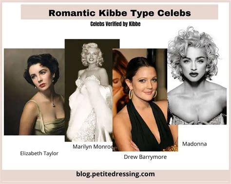 Kibbe Body Types- the Ultimate Guide - Petite Dressing