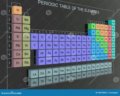 3D Periodic Table stock illustration. Illustration of mendeleev - 20010856