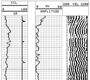 CEMENT BOND LOG INTERPRETATION