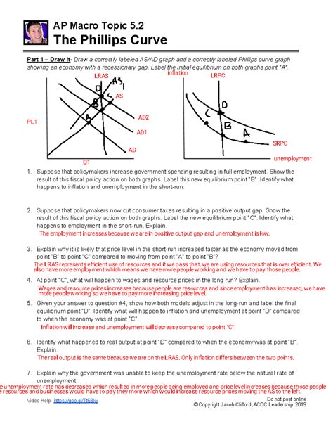 Macro Topic 5.2B- The Phillips Curve - AP Macro Topic 5. The Phillips ...