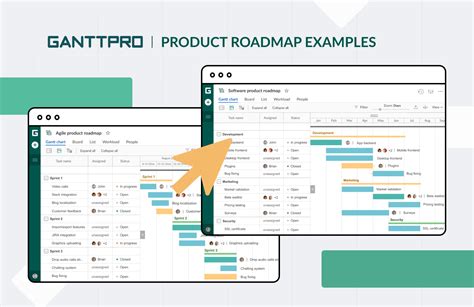 Product Roadmap Examples to Use