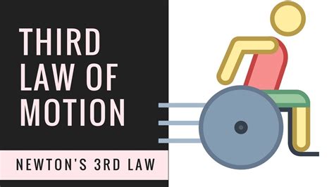 Isaac Newton Laws Of Motion Examples