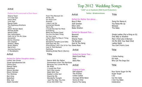 Wedding Songs