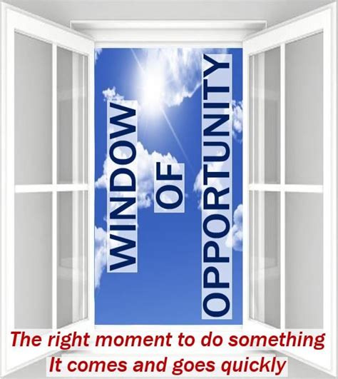 Window of opportunity - definition and meaning - Market Business News