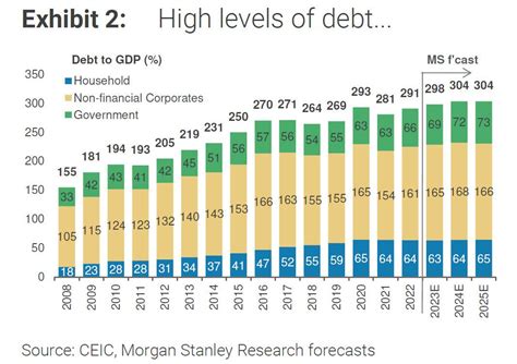 China Debt Crisis Bombshell: "Secretive" Shadow Banking Giant Managing ...