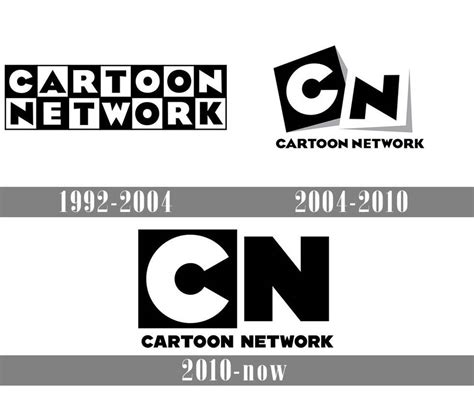 Cartoon Network Logo History by mnwachukwu16 on DeviantArt