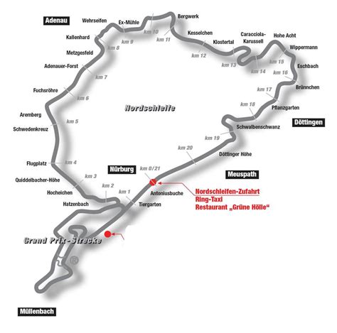 Nürburgring GP and Nürburgring Nordschleife track Grand Prix, Proving Grounds, North Loop, Slot ...