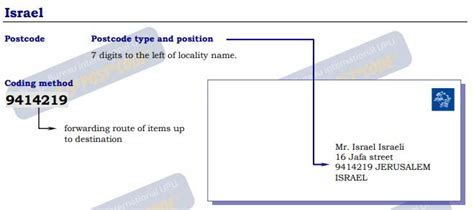 What Does A Uk Postcode Look Like - yogamatbagsforsale