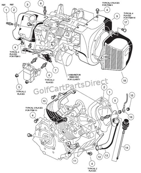 Engine - Part 1 - GolfCartPartsDirect