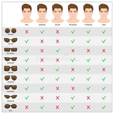 Man Sunglasses Shapes