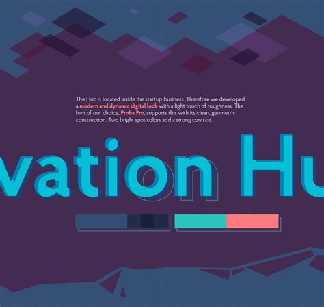 Lufthansa Innovation Hub Review 2016 on Behance