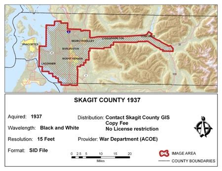 Skagit County Aerial Imagery