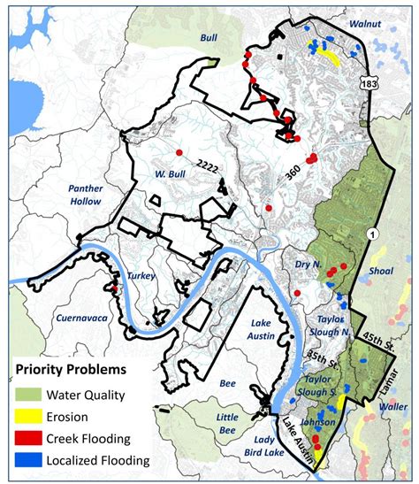 District 10 Watershed Profile | AustinTexas.gov