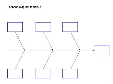 Blank Fishbone Diagram Template