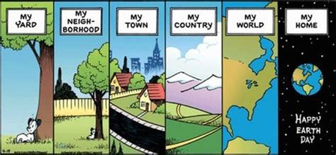 Module 1.2: Geographical Concepts - AP Human Geography