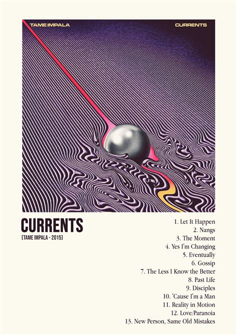 Currents Tame Impala Minimalistic Poster | Music poster design, Album ...