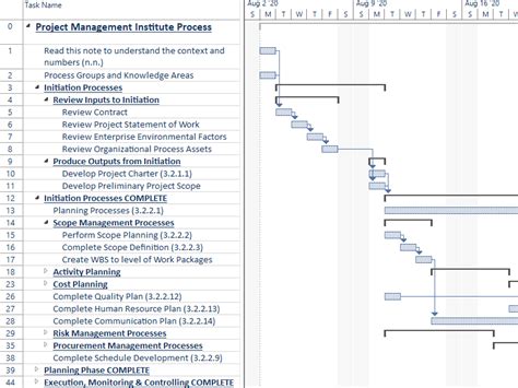 Software Development Plan Template