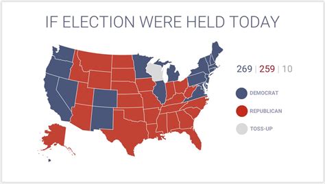 Murphy’s Law: Will Wisconsin Decide the 2020 Election? » Urban Milwaukee