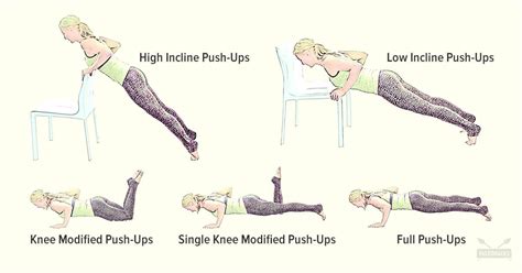 Easy Push-Up Progressions | Inclines and Other Modifications