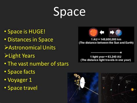 How Long To Travel One Light Year In Space