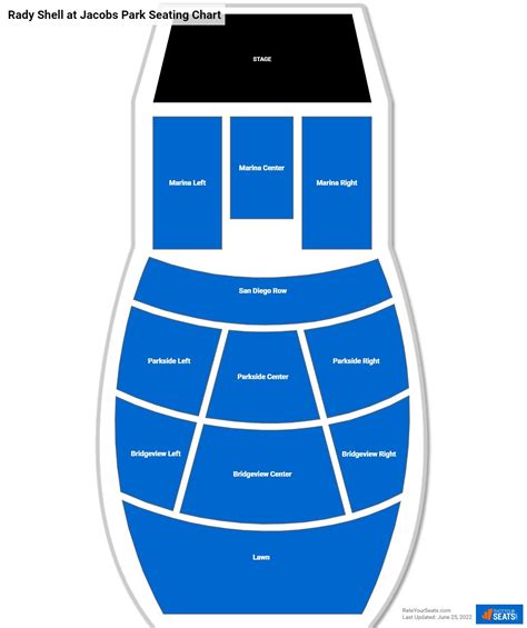 Rady Shell at Jacobs Park Seating Chart - RateYourSeats.com