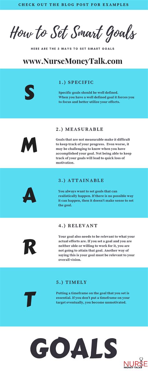 How to Set SMART Goals in Nursing - Nurse Money Talk