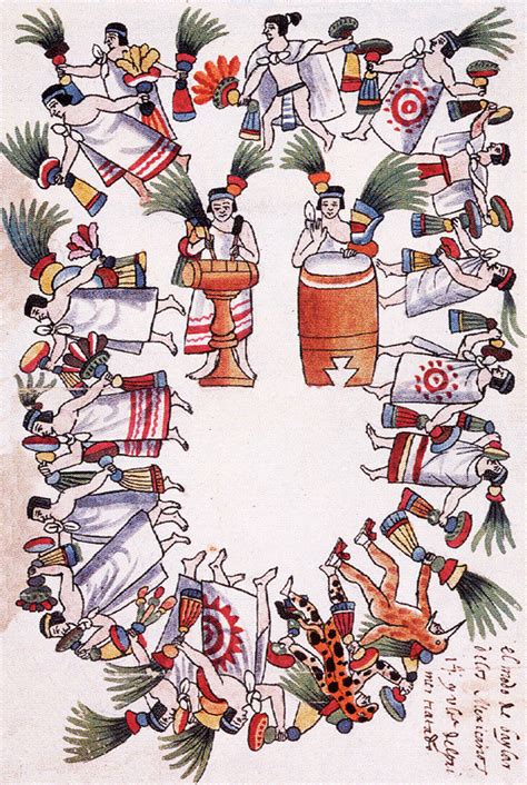 Aztec Musical Instruments