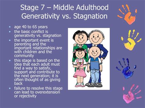 PPT - Erik Erikson: Psychosocial Development PowerPoint Presentation ...