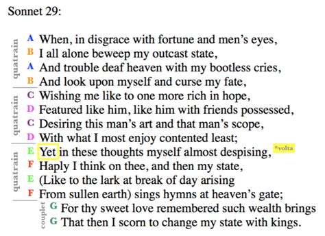 An Overview of the Shakespearean Sonnet