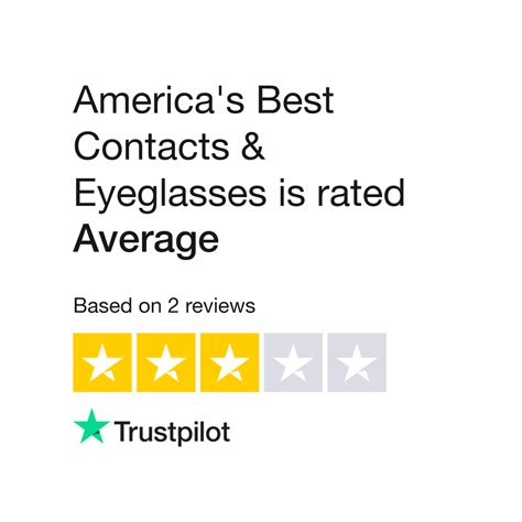 America's Best Contacts & Eyeglasses Reviews | Read Customer Service ...