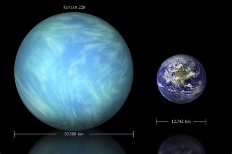 An artists depiction of the difference in size between Earth and Kepler 22b Orbiting the star ...