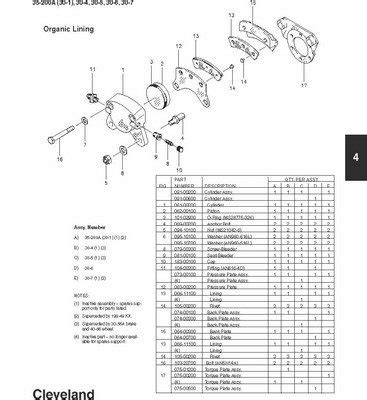 Cleveland Wheels and Brakes AWBCMM0001-7/USA Component Maintenance ...