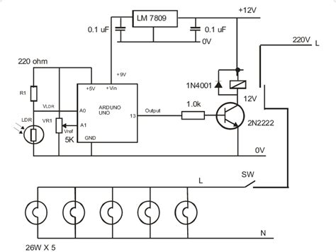 Complete circuit diagram of the design. | Download Scientific Diagram