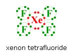 Chemistry Partner: Compounds With Planar Shape