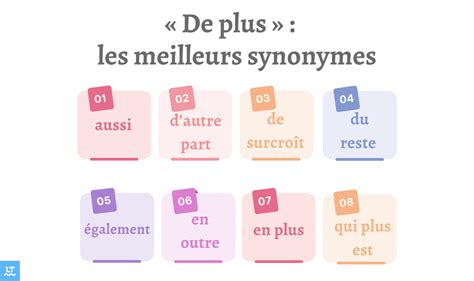 « De plus » : synonymes | Blog Insights