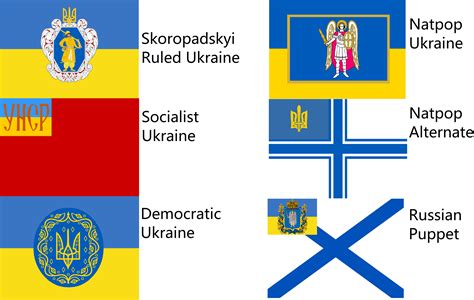 Flag Ideas for Ukraine : r/Kaiserreich