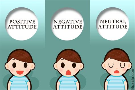 Negative Attitude Clipart