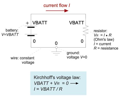 Simple Electrical Circuit Diagram