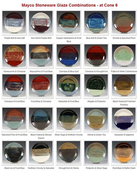 Image result for Pottery Glaze Combinations Ceramics Ideas Pottery, Slab Pottery, Glazes For ...