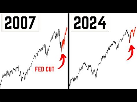 Another S&P 500 Record High with VIX at 21.08. The Approaching Crisis ...