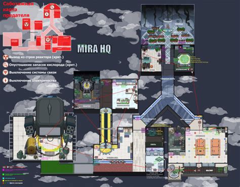 Mira HQ Map – Among Us Wiki