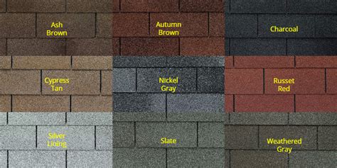 GAF Roofing Shingles Review - Pros and Cons - New England Metal Roofing